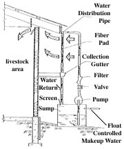 wall mount drawing